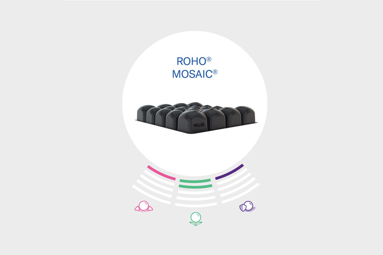 ROHO-seating